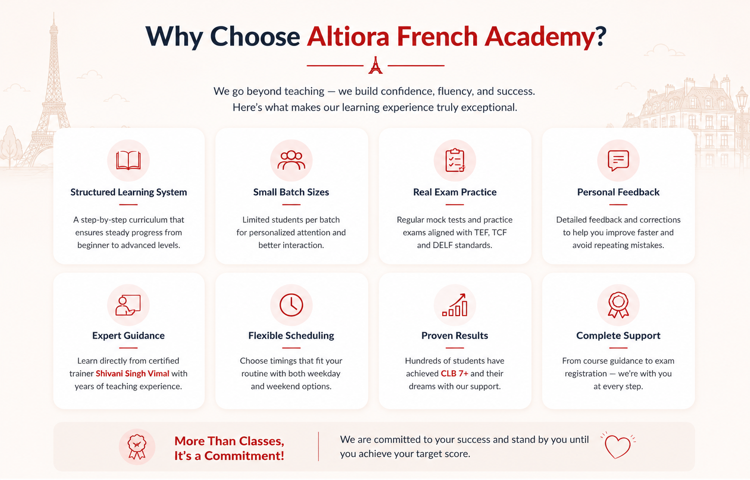 Why Choose Altiora French Academy