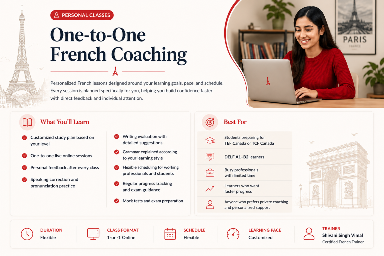 Personal French Coaching